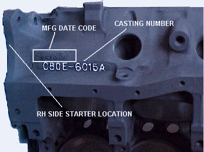 302 Ford Engine Number Location Labusas Org